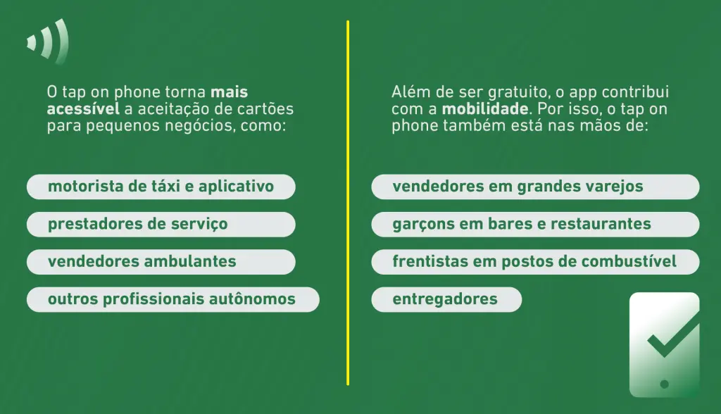 O Tap on Phone contribui com a acessibilidade e a mobilidade, facilitando a aceitação de cartões para pequenos negócios